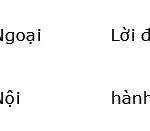 Dich kinh, boi kinh dich, que kinh, chu dich, chu dich la gi, loi dia du, que loi dia du