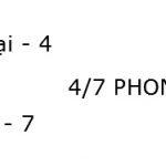 Dich kinh, boi kinh dich, que kinh, chu dich, chu dich la gi, que dich, kinh dich hoc, 64 que dich