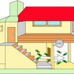 Bo tri cau thang, phong thuy bac cau thang, cach bo tri cau thang, cau thang phong thuy trong nha