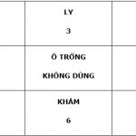 Dich kinh, boi kinh dich, que kinh, chu dich, chu dich la gi, que dich, kinh dich hoc, 64 que dich