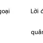 Dich kinh, boi kinh dich, que kinh, chu dich, chu dich la gi, que dich, kinh dich hoc, 64 que dich