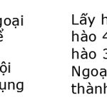 Dich kinh, boi kinh dich, que kinh, chu dich, chu dich la gi, que dich, kinh dich hoc, 64 que dich