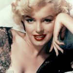 tướng mặt của marilyn monroe