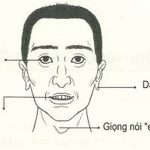 xem tướng mặt người không biết giữ bí mật