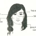 xem tướng mặt người phụ nữ bất mãn với chồng